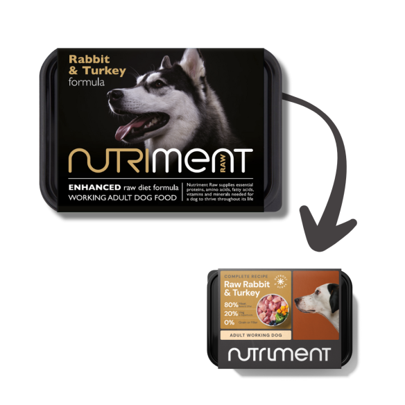 Nutriment Rabbit & Turkey Formula Adult